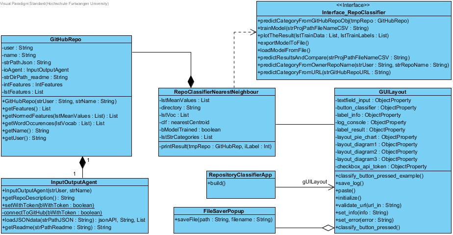 _images/class_diagram.png